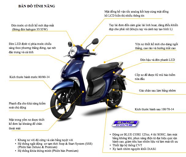 Janus phiên bản giới hạn Girls version thay màu mới độc đáo  Yamaha  Motor Việt Nam