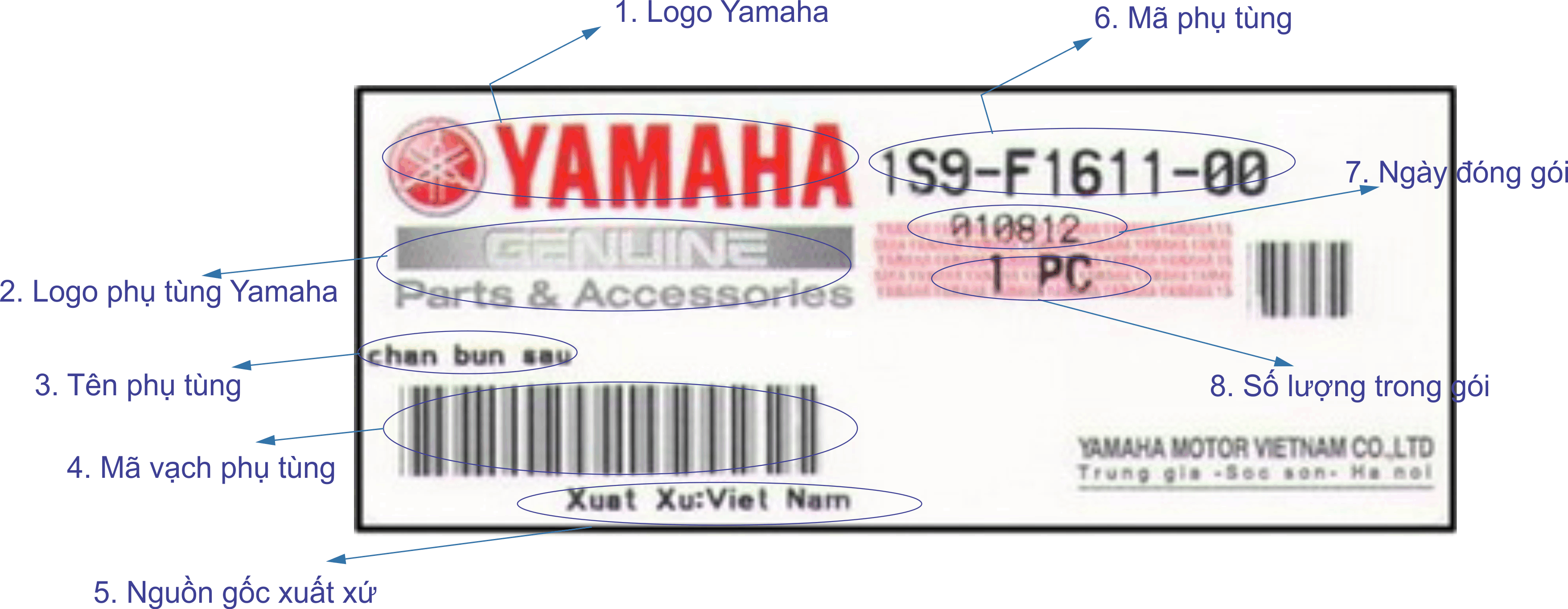 Tem phụ tùng Yamaha chính hãng